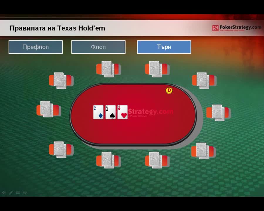 Правилата на онлайн покера