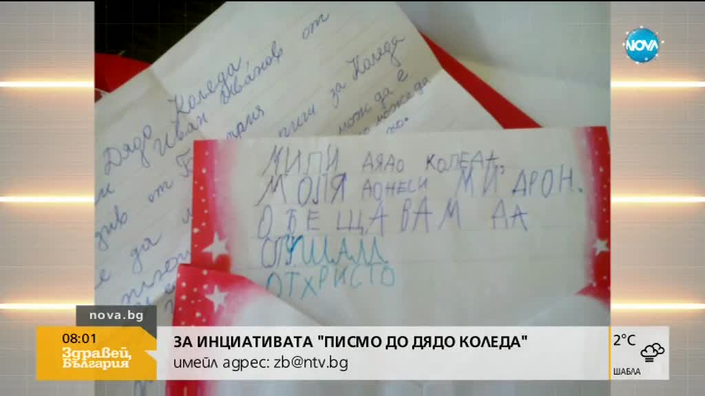 Какво искат децата от Дядо Коледа?