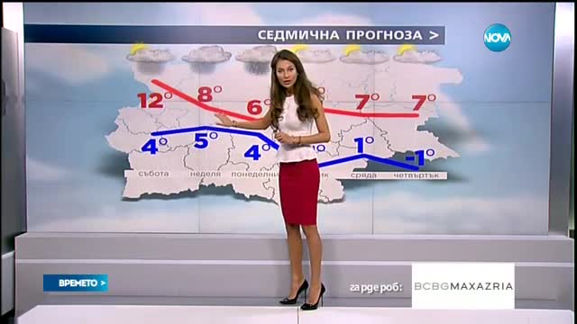 Прогноза за времето (12.03.2016 - обедна)