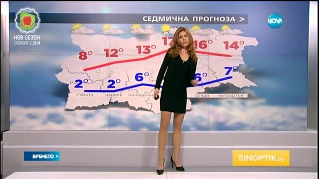 Прогноза за времето (30.01.2016 - сутрешна)