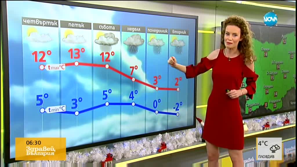 Прогноза за времето (14.12.2017 - сутрешна)