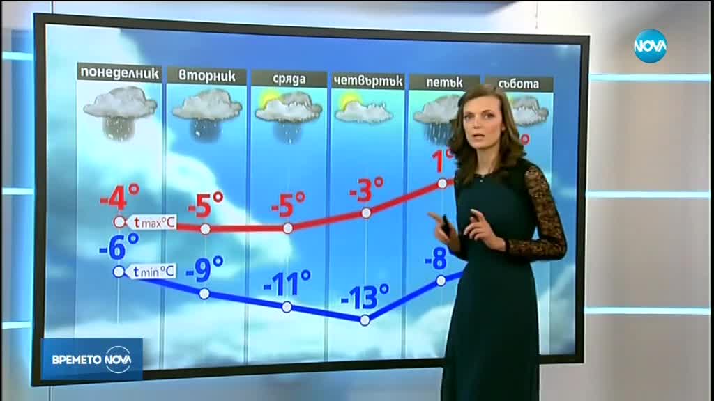 Прогноза за времето (26.02.2018 - обедна емисия)