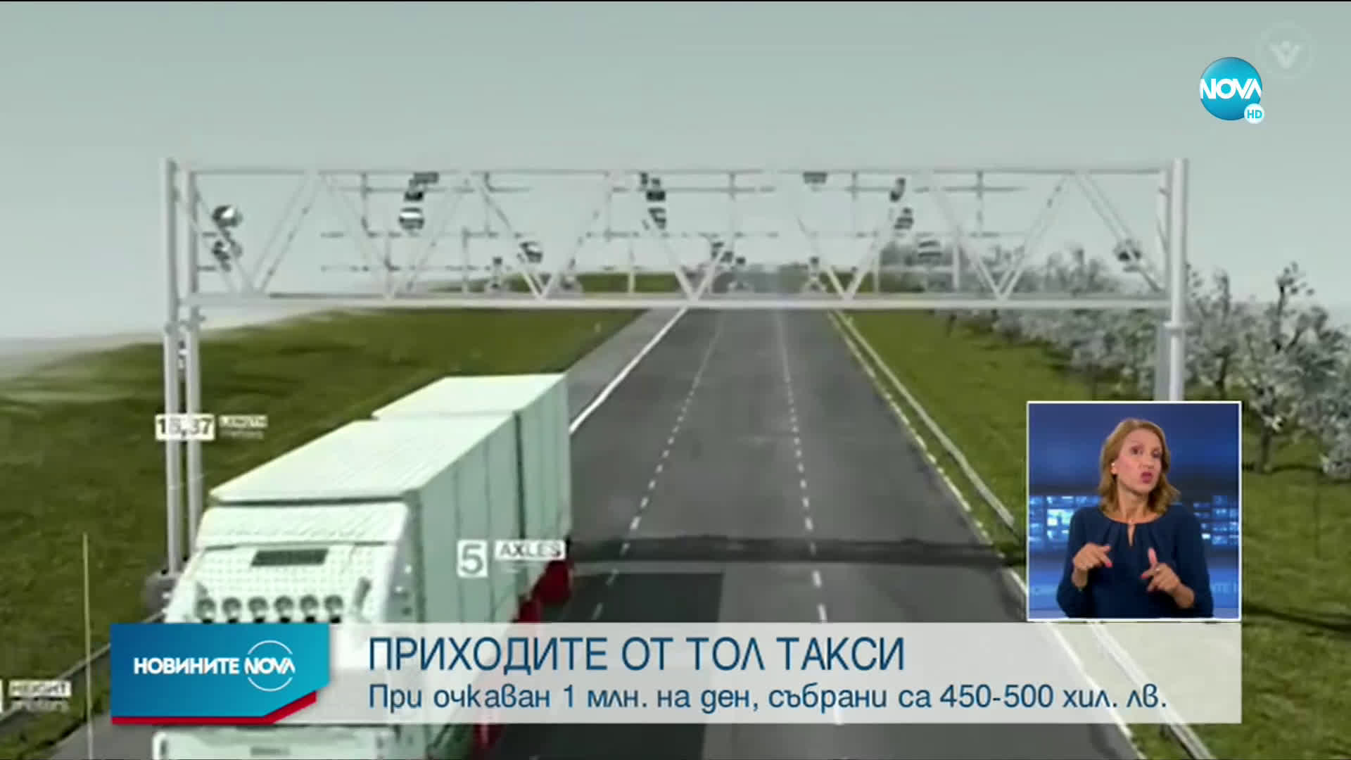 COVID-19 засегна сериозно и приходите от ТОЛ системата