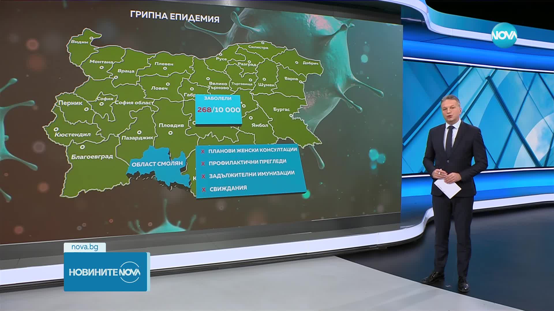 Обявяват грипна епидемия в Смолян