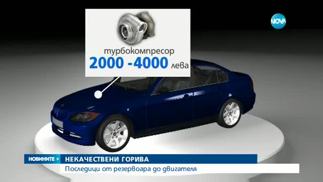 Новините на Нова (28.02.2016 - централна емисия)