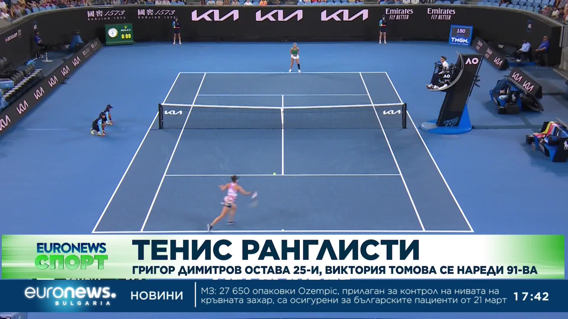 Спортни новини, 13.03.2023 - вечерна емисия