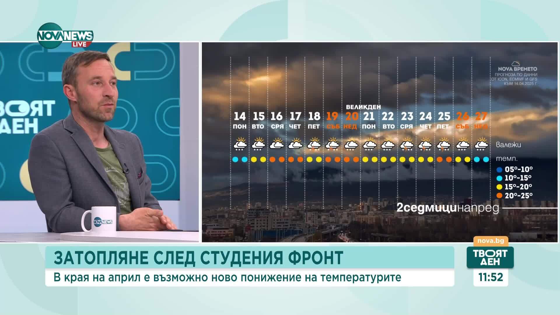 Променливо време през Страстната седмица