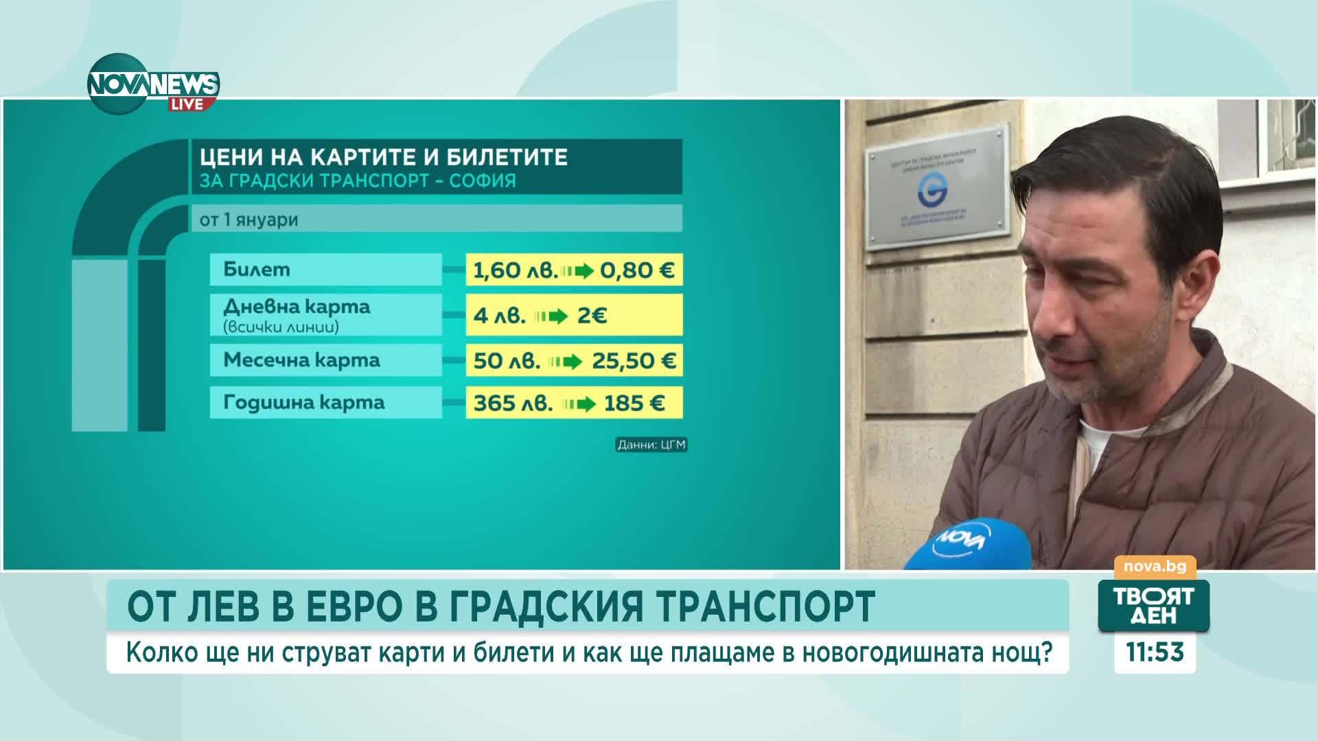 ЦГМ: Не е необходимо преиздаването на картите за градски транспорт след Нова година