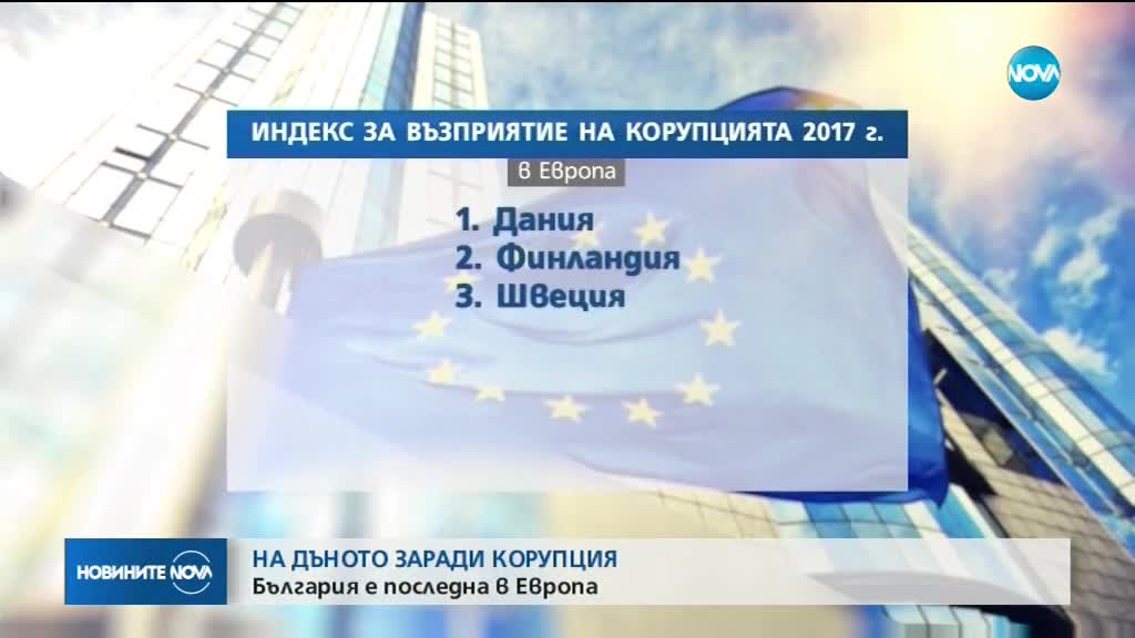 Новините на NOVA (22.02.2018 - централна емисия)