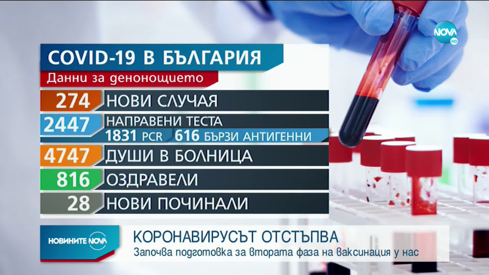 България се готви за втората фаза от ваксинацията