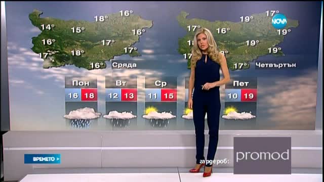 Прогноза за времето (27.09.2015 - централна)