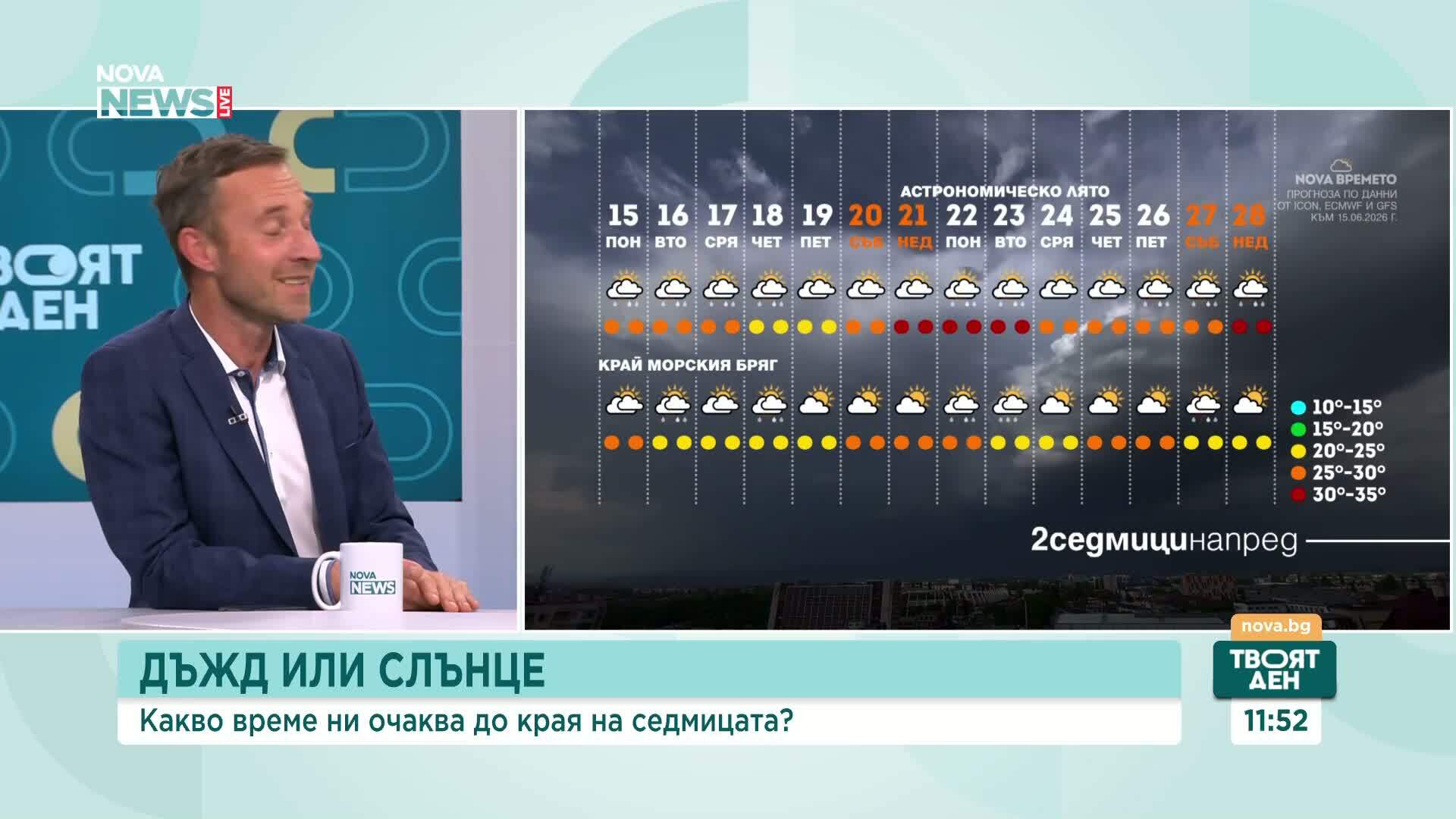 Астрономическото лято идва с горещини