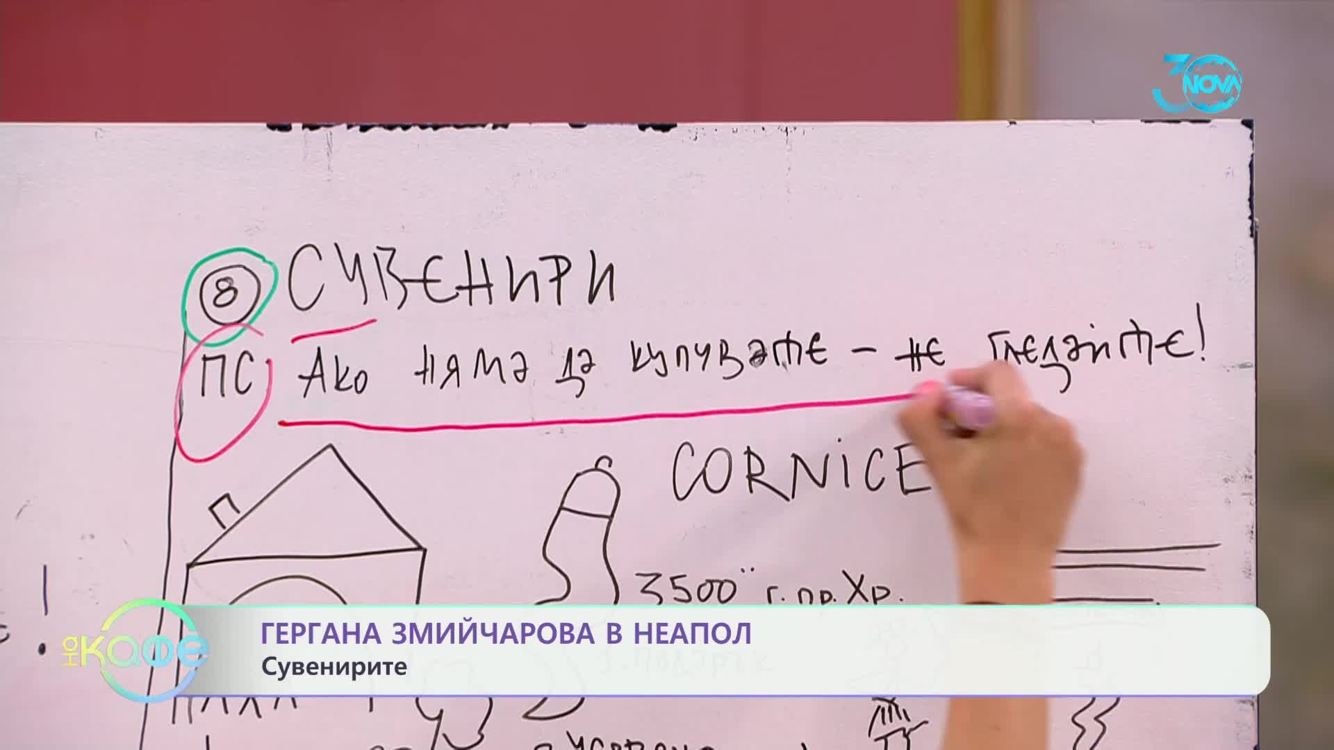 Гергана Змийчарова с пътешествие до Неапол - „На кафе“ (19.07.2024)