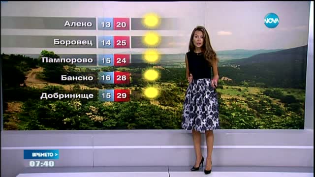 Прогноза за времето (23.07.2015 - сутрешна)