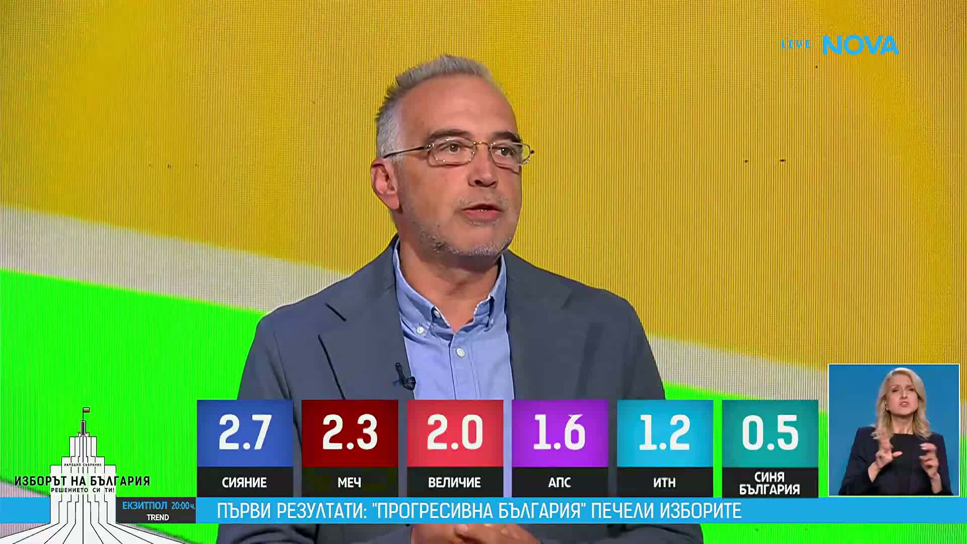 Антон Кутев, ПБ: Ние не се появихме да бъдем във властта, а за да променим България