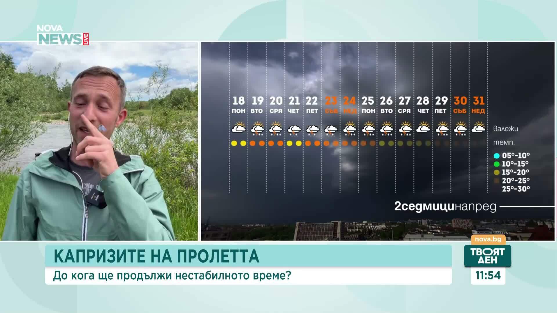 Пролетни дъждове в сезона на баловете