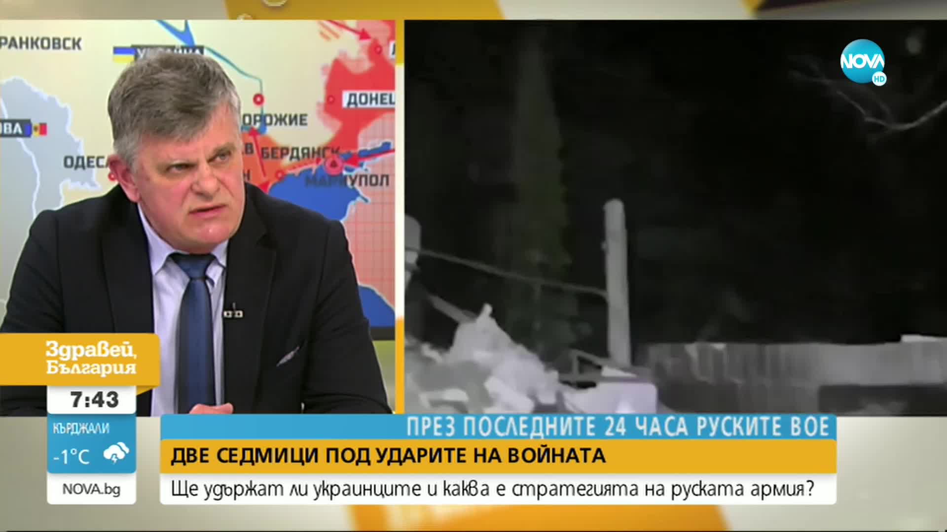 Проф. Недялков: Ако българско оръжие се озове в Украйна, ставаме част от конфликта