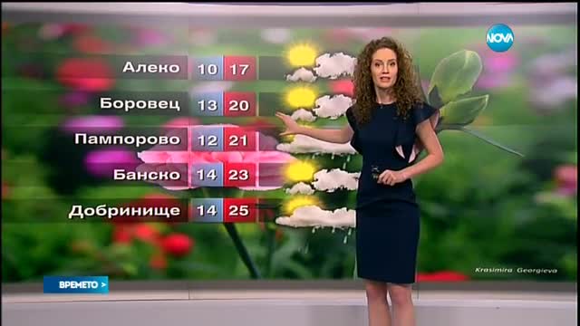 Прогноза за времето (31.05.2016 - централна емисия)