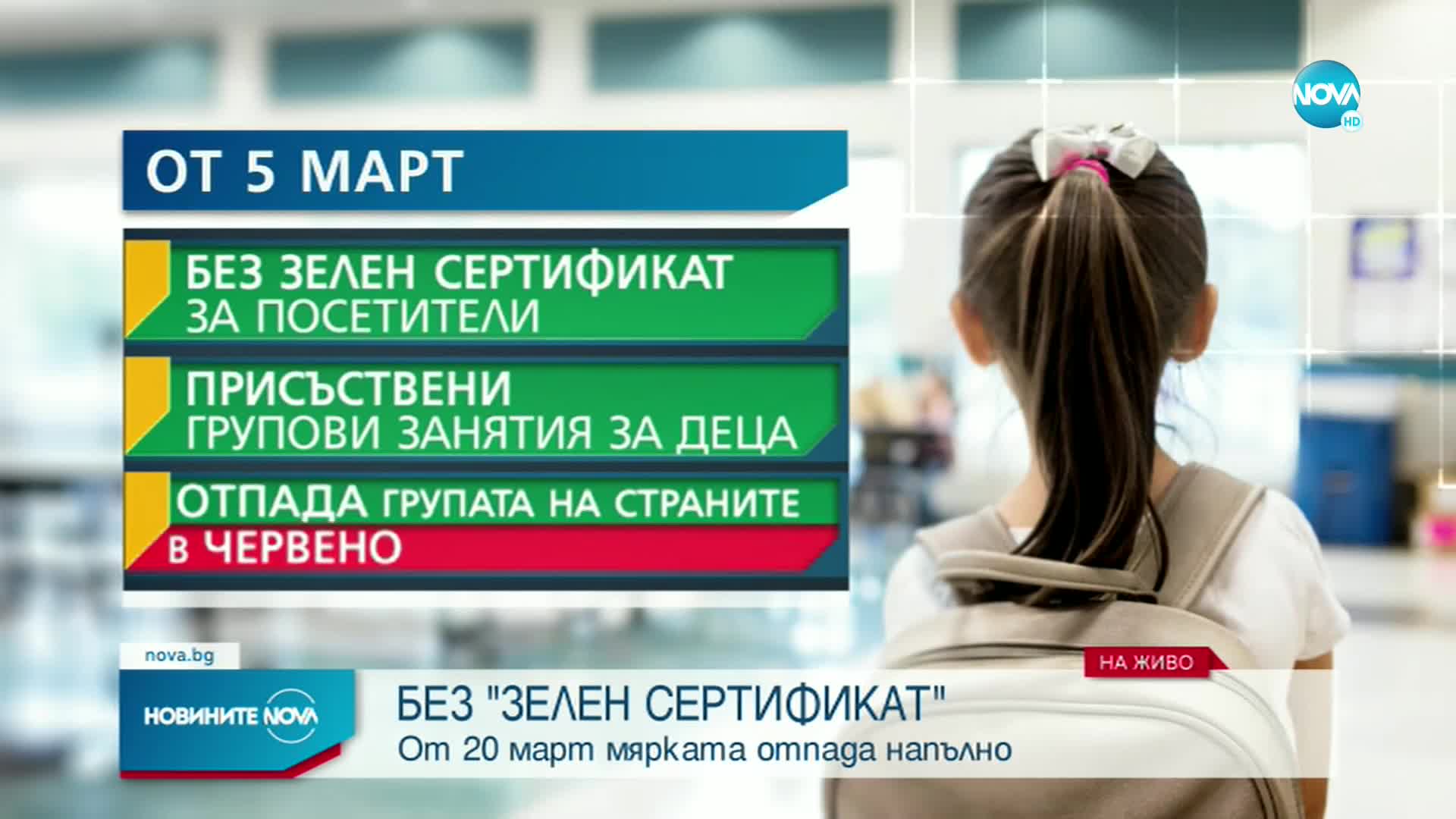 Зелените сертификати отпадат у нас от 20 март