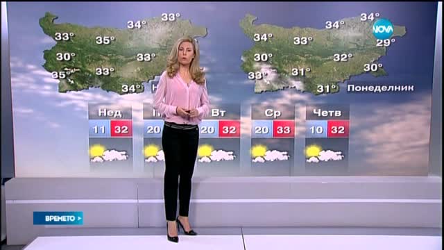 Прогноза за времето (09.08.2015 - обедна)