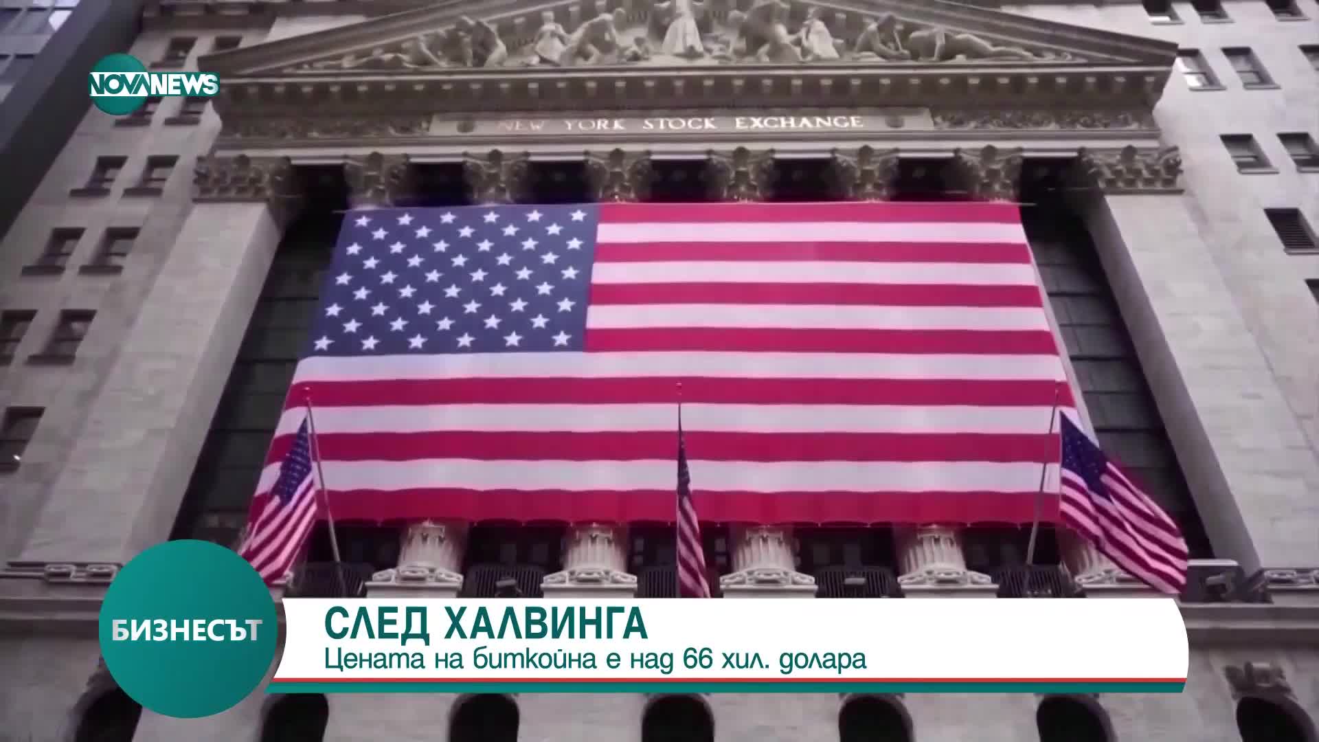 След халвинга: Цената на биткойна е над 66 хил. долара