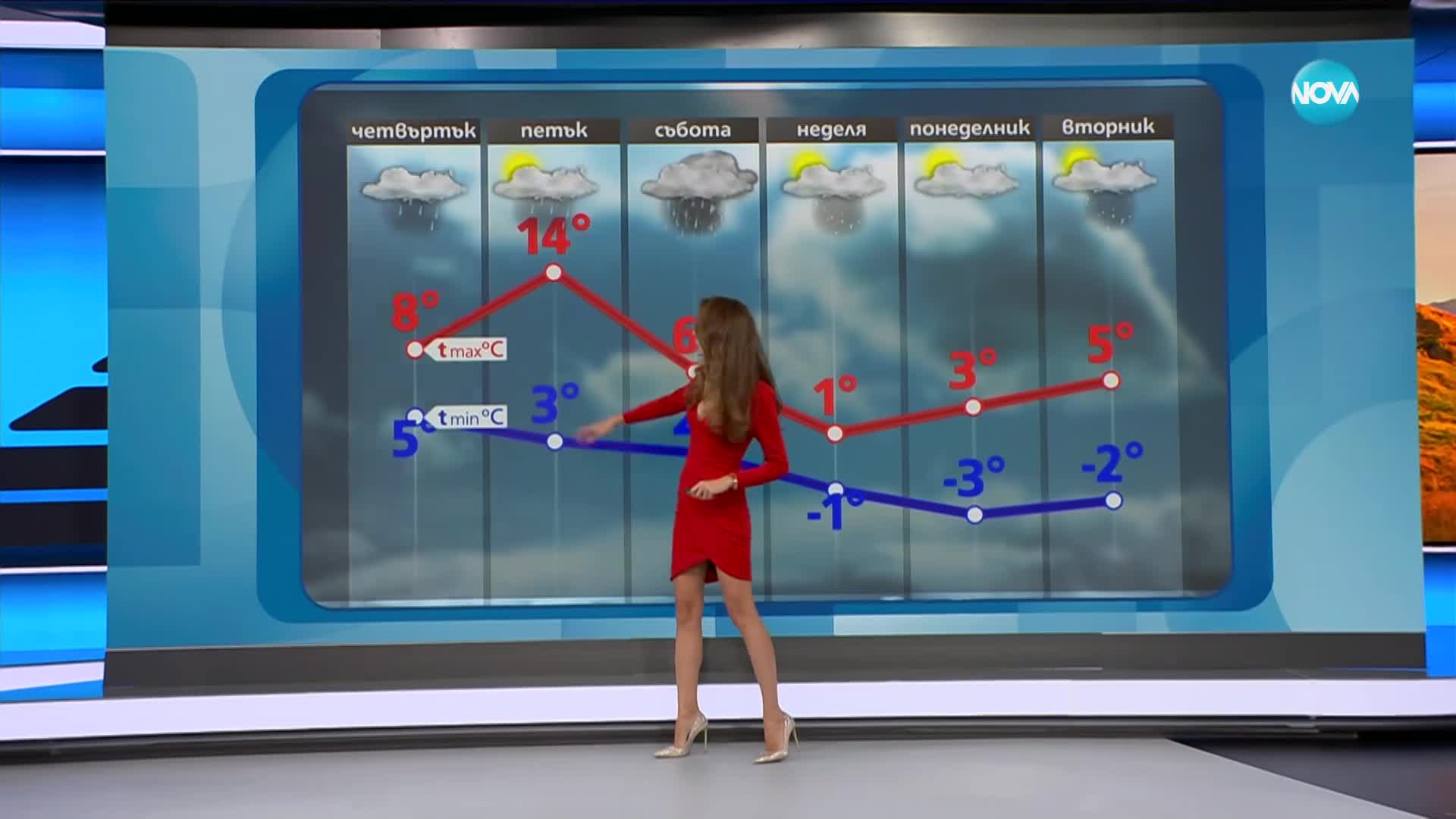 Прогноза за времето (22.11.2023 - обедна емисия)