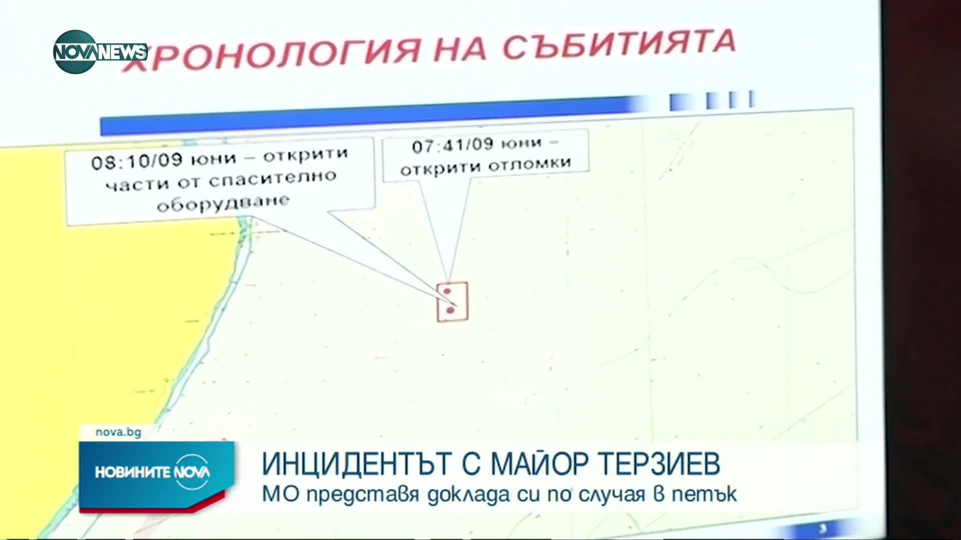 Новините на NOVA NEWS (21.09.2021 – 20:00)