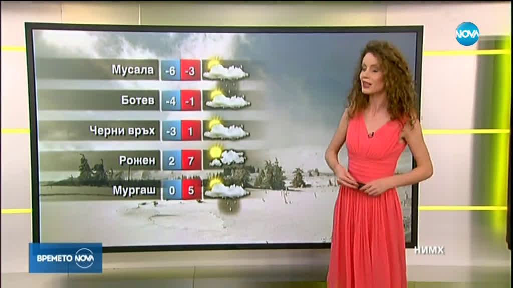 Прогноза за времето (12.04.2020 - сутрешна)