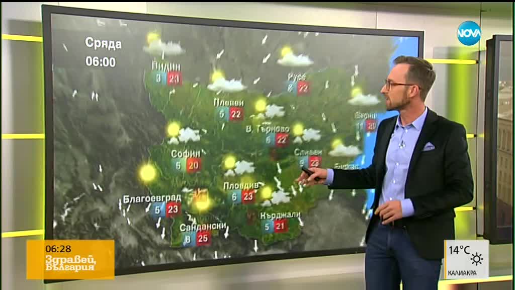 Прогноза за времето (10.10.2018 - сутрешна)