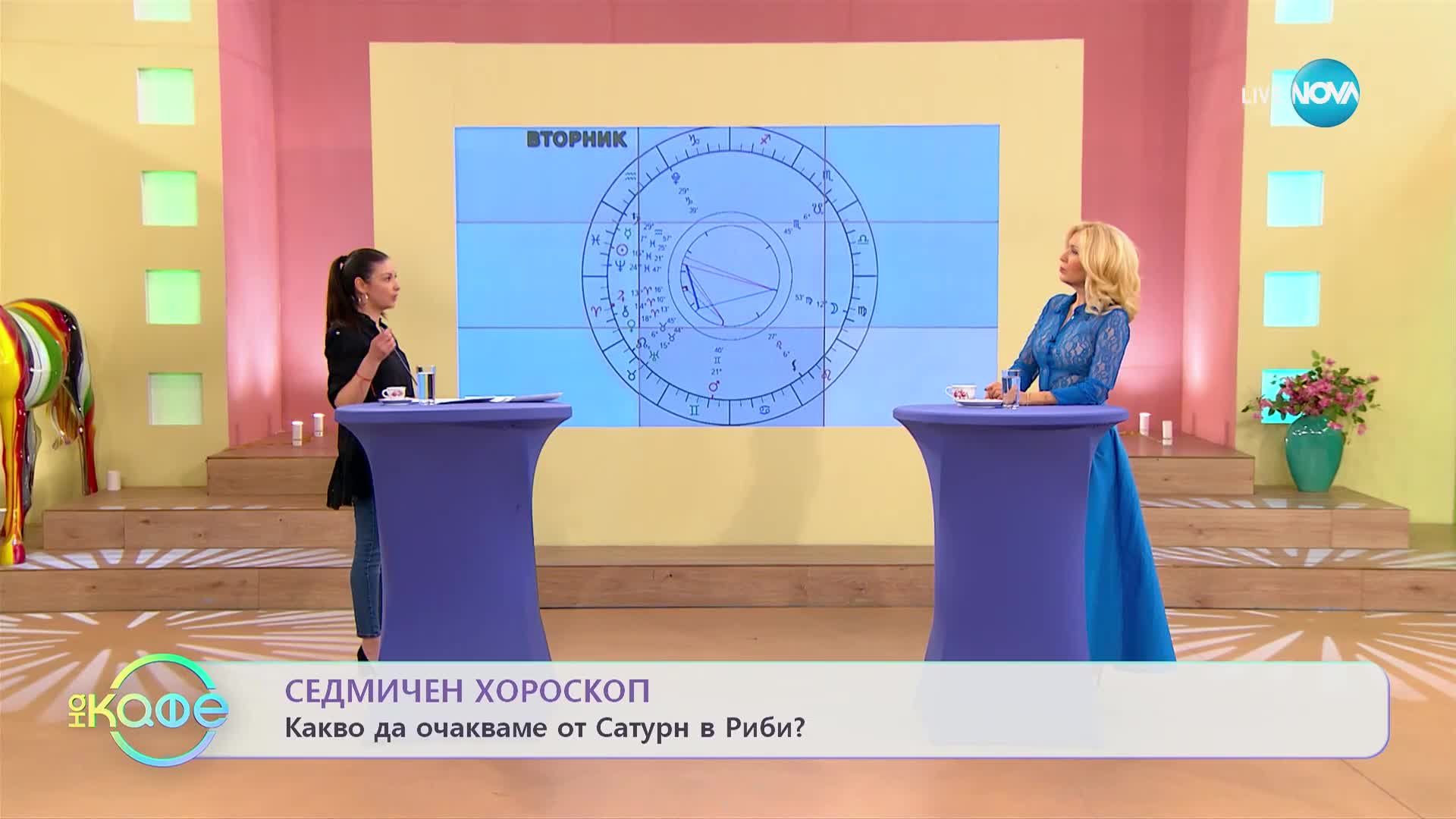 Седмичен хороскоп: Какво да очакваме от Сатурн в риба? - „На кафе” (06.03.2023)