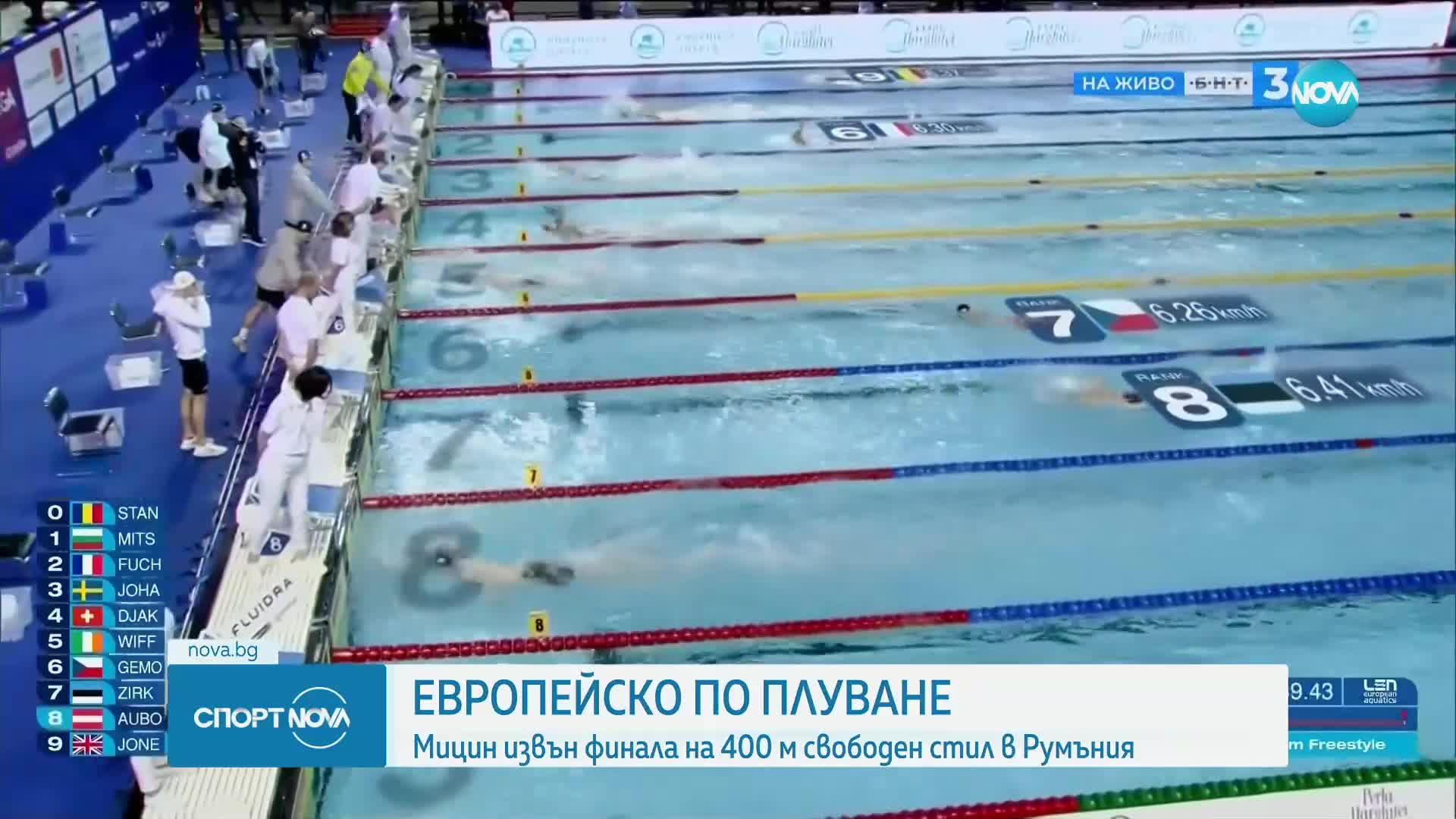 Спортни новини (05.12.2023 - обедна емисия)
