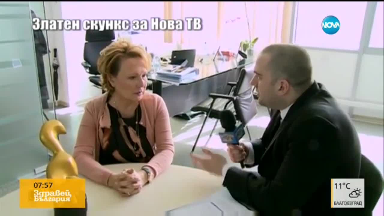 Под натиска на кого бе "трансформиран" канала на Чавдар Николов