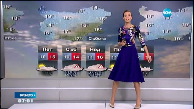 Прогноза за времето (09.10.2015 - сутрешна)