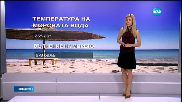 Прогноза за времето (06.09.2015 - обедна)