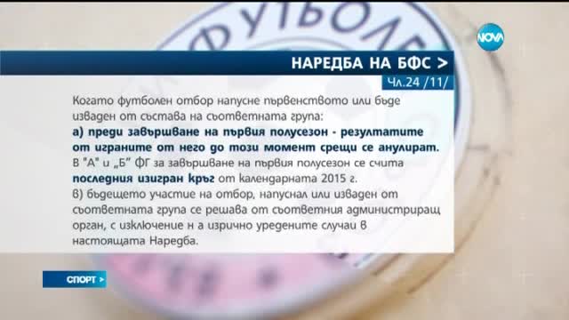 Спортни новини (22.01.2016 - късна)
