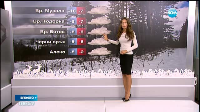 Прогноза за времето (16.12.2015 - сутрешна)