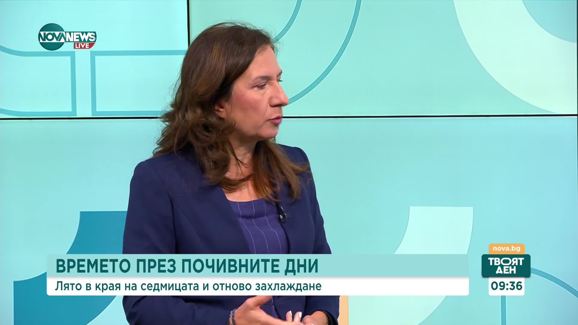 Какво ще бъде времето през почивните дни