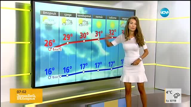 Прогноза за времето (18.07.2017 - сутрешна)