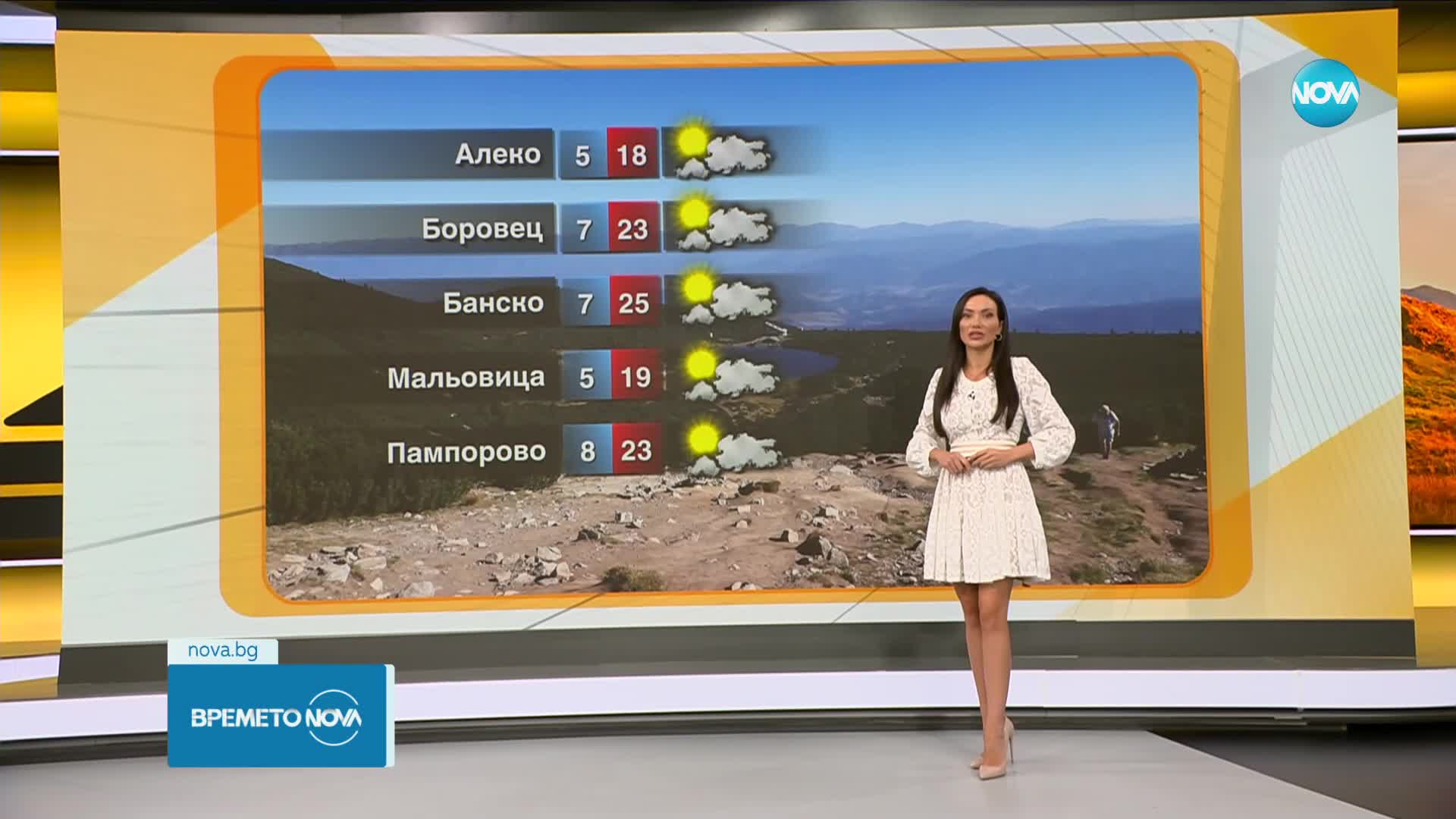 Прогноза за времето (20.10.2023 - сутрешна)