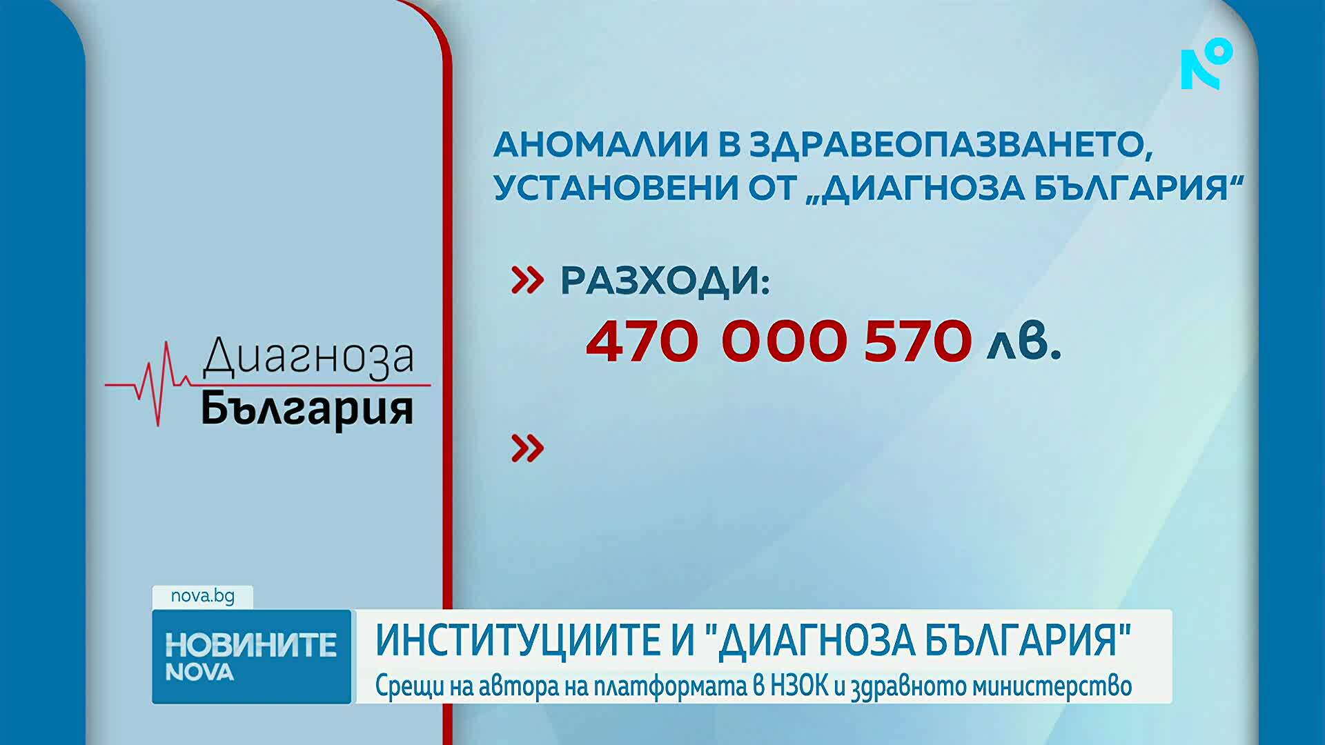 Ръководството на НЗОК се срещна със създателя на „Диагноза България“