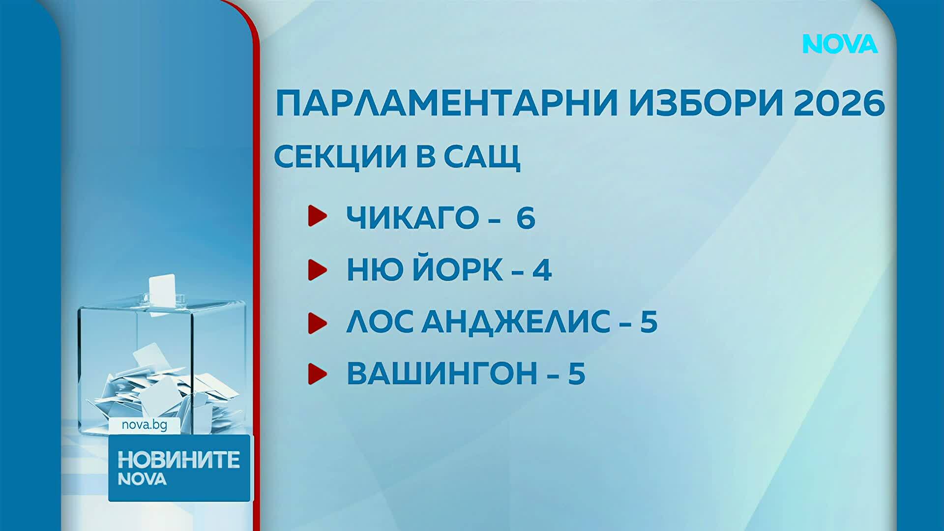 Обявиха броя и местата на секциите в чужбина