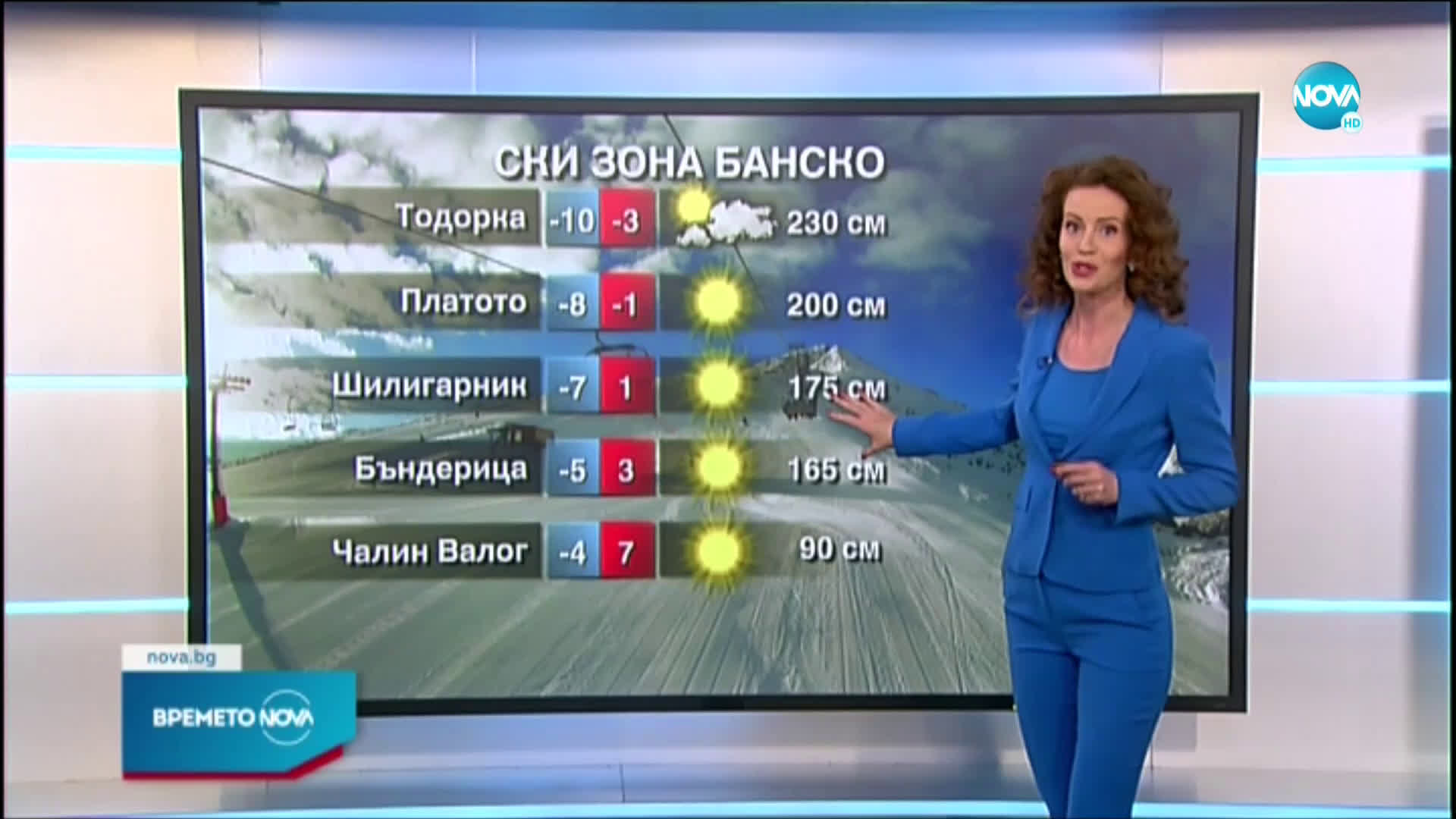 Прогноза за времето (26.03.2021 - централна емисия)