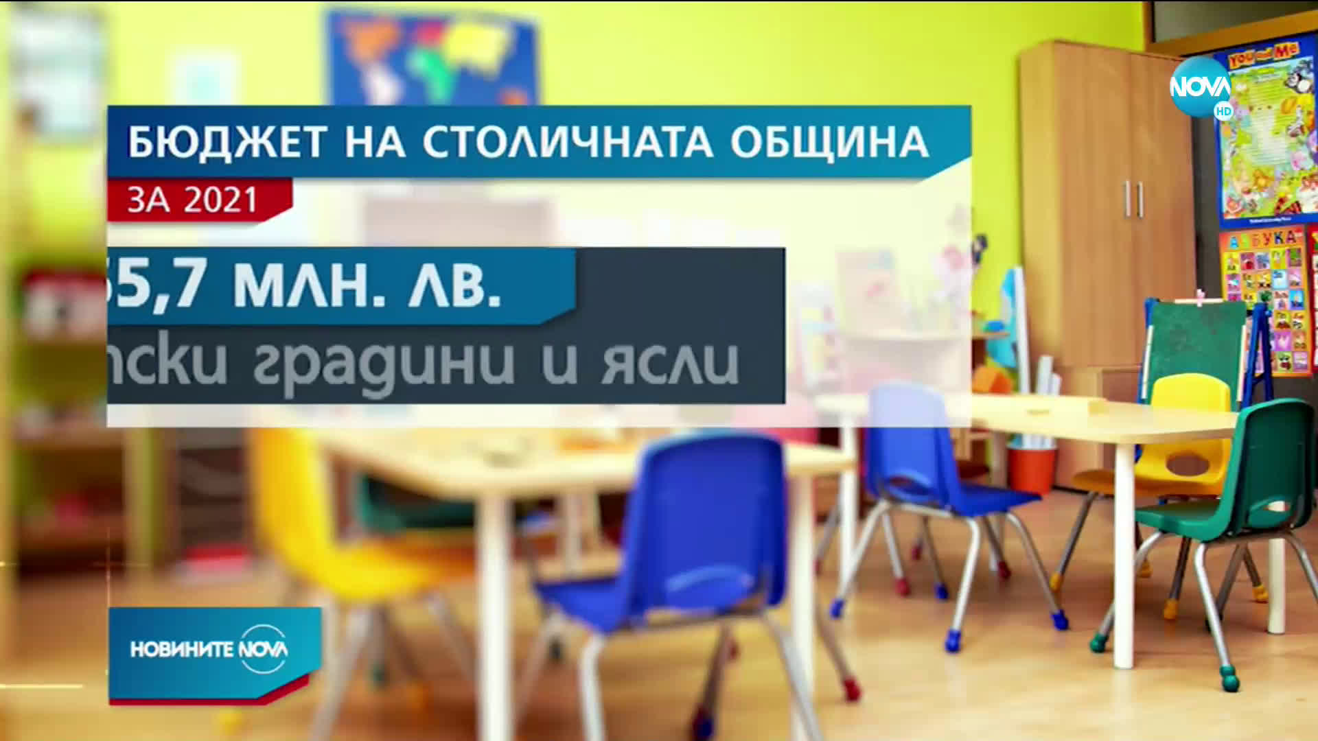 ОКОНЧАТЕЛНО: Близо 2 млрд. лв. е бюджетът на Столичната община за 2021 г.