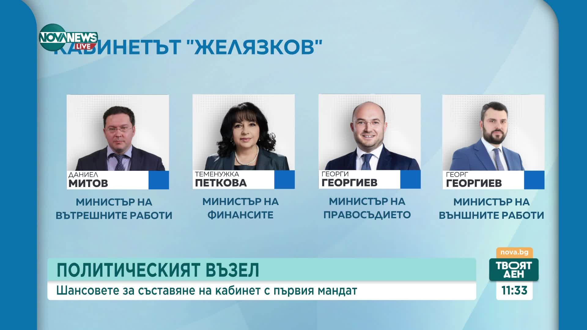 Първият мандат - прогнози, възможности и хипотези