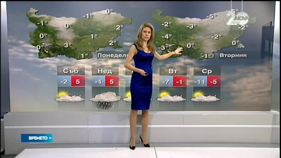 Прогноза за времето (03.01.2015 - сутрешна)