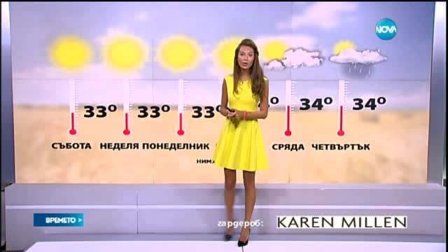 Прогноза за времето (28.08.2015 - централна)