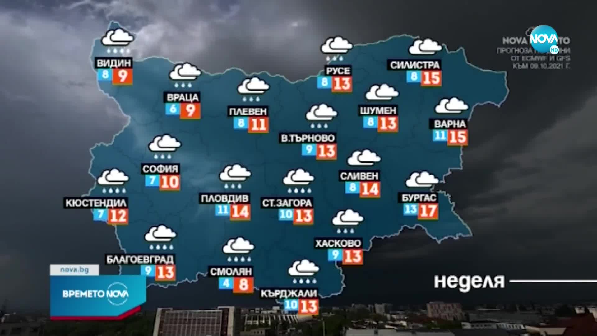 Прогноза за времето (09.10.2021 - централна)