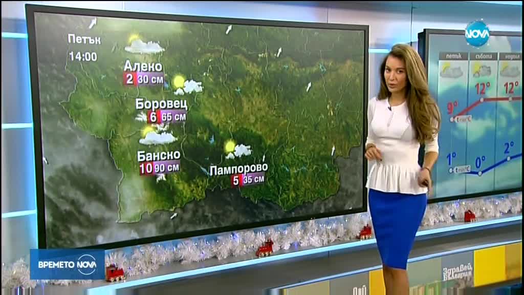 Прогноза за времето (05.01.2018 - сутрешна)