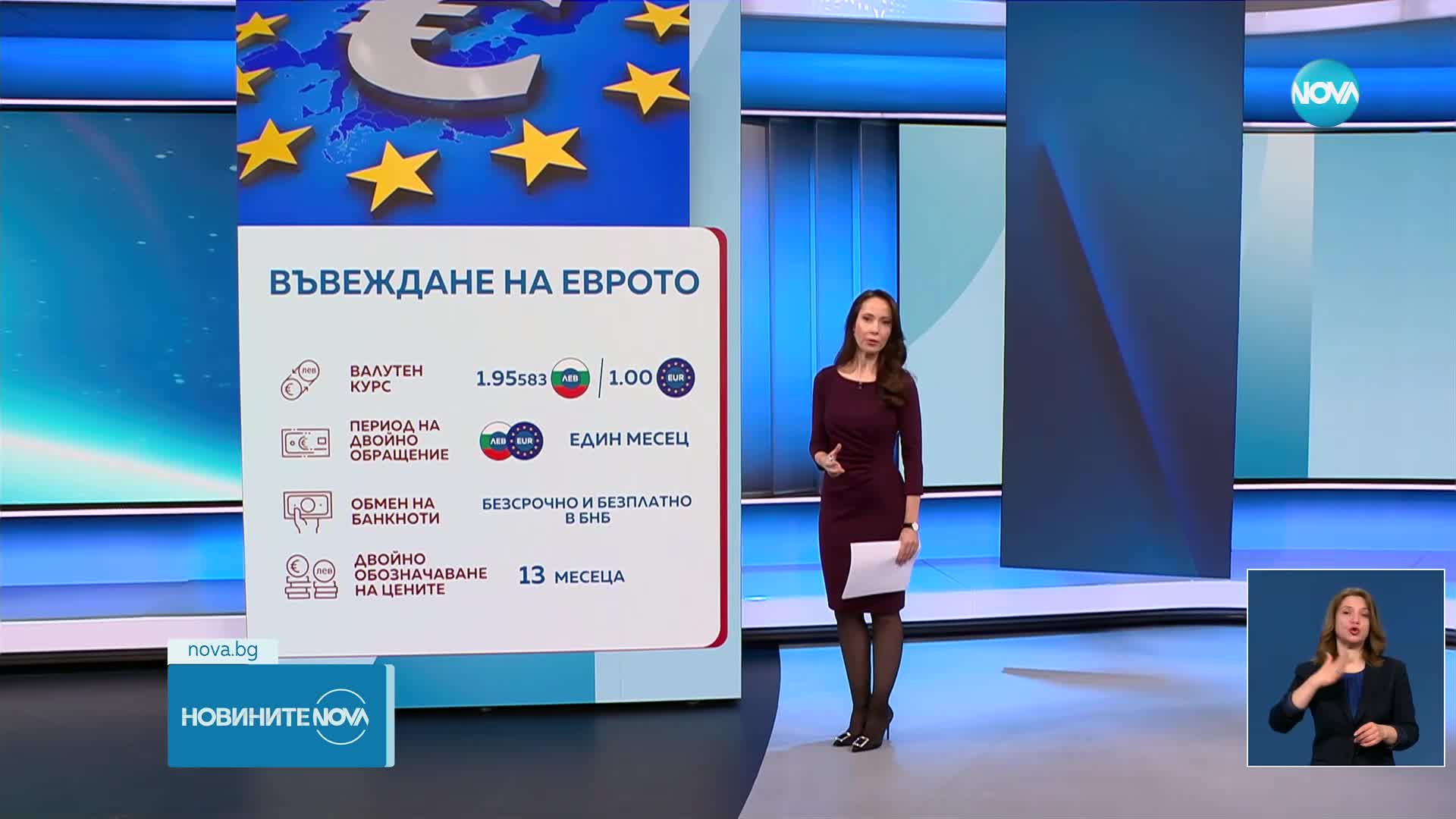 Новините на NOVA (25.02.2025 - късна емисия)