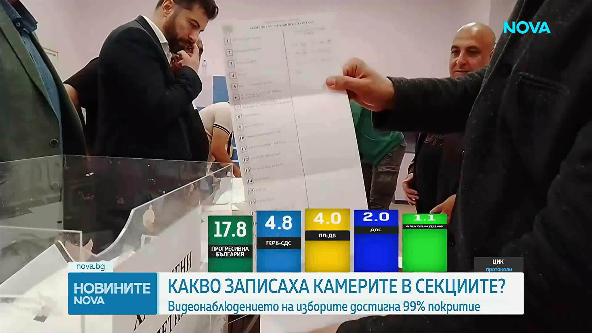 Какво записаха камерите в секциите в изборната нощ